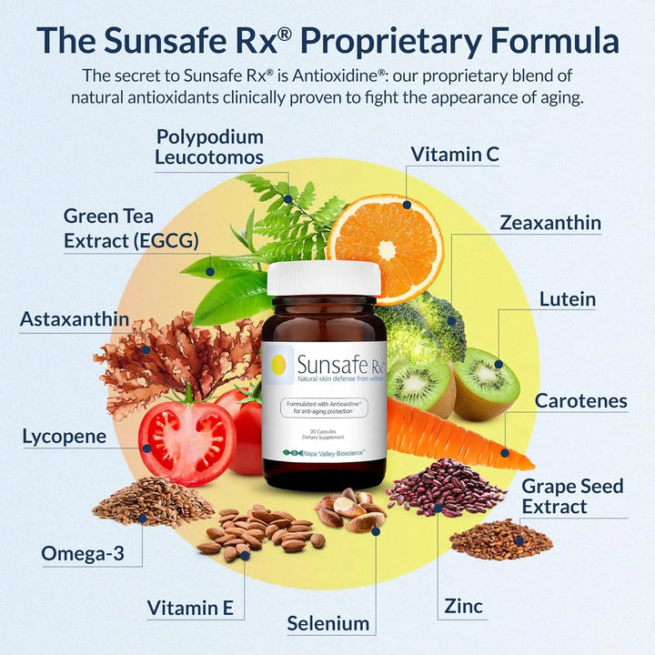 Píldoras Naturales Antienvejecimiento Con Antioxidantes Vita - Imagen 2
