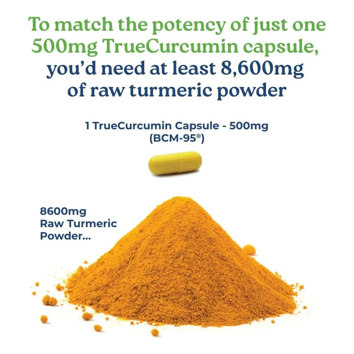 Cápsulas Cúrcuma 500 Mg Alta Absorción 700% Apoyo Articulaci - Imagen 6