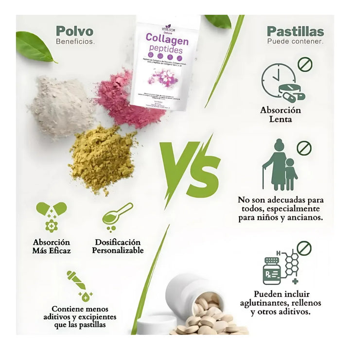 2 Multi Collagen Peptides En Polvo Invima 454gr - Imagen 3