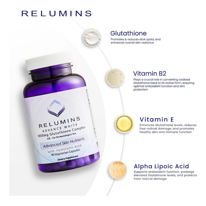 Complejo Glutatión 1650 Mg Con Ácido Hialurónico Alpha Lipoi - Imagen 2