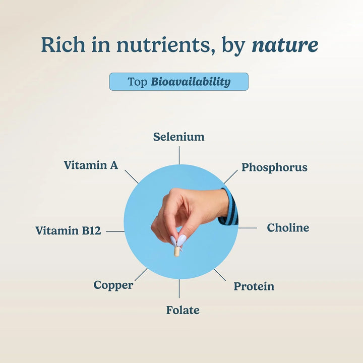 Cápsulas De Hígado De Res Alimentadas Con Pasto Fuente Natur - Imagen 5