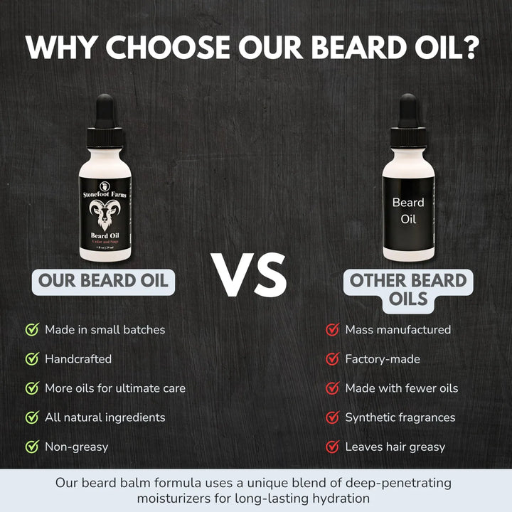 Aceite Para Barba Sándalo Y Vainilla Hidratante Suavizante A Fragancia - Imagen 5