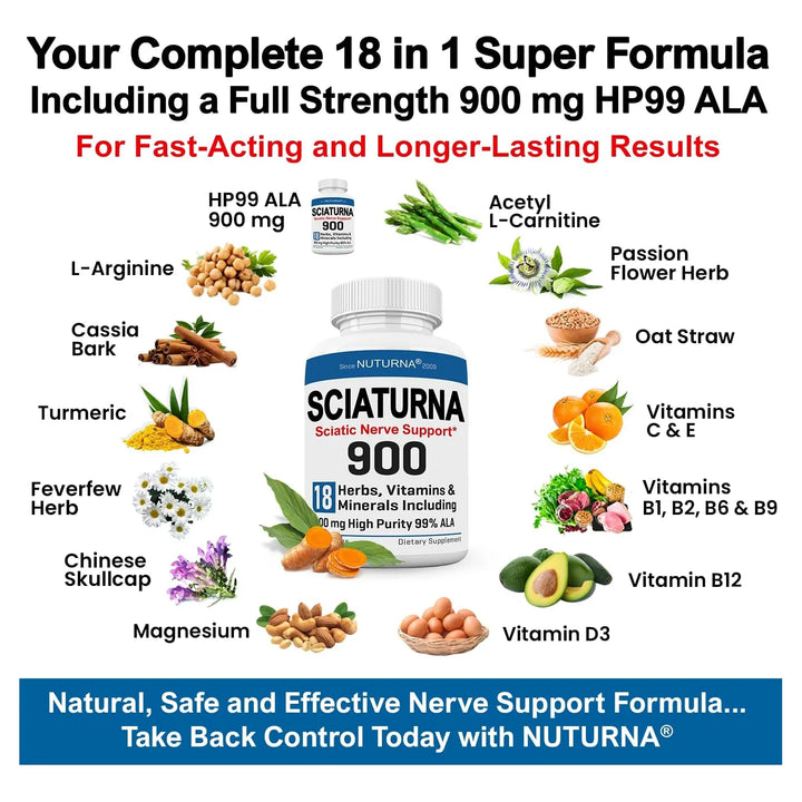 Apoyo Nervio Ciática 900 Mg Ácido Alfa Lipoico Hp-99 Fuerte - Imagen 5