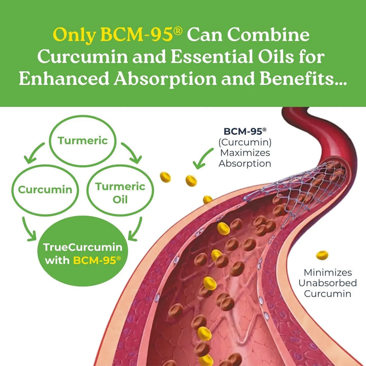 Cápsulas Cúrcuma 500 Mg Alta Absorción 700% Apoyo Articulaci - Imagen 7
