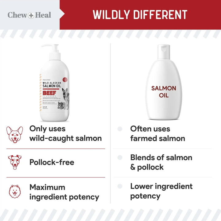 Aceite De Salmón Para Perros 473 Ml Sabor Carne Botella Con - Imagen 4