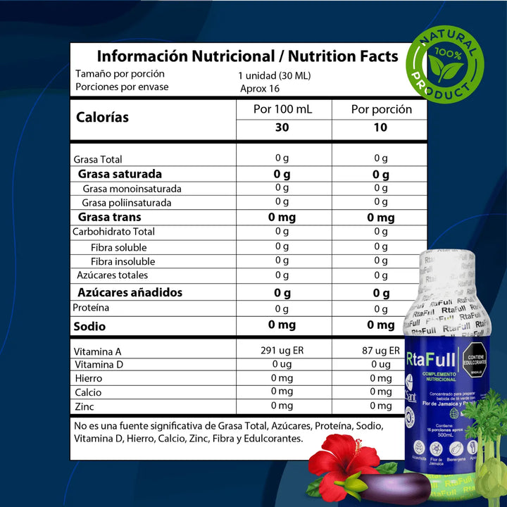 Colon Irritado - Rtafull 3u 500 Menta - Imagen 7