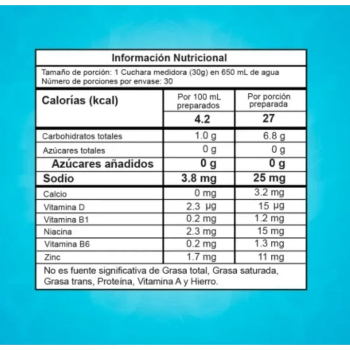 Intenze Preworkout Proscience - Imagen 3