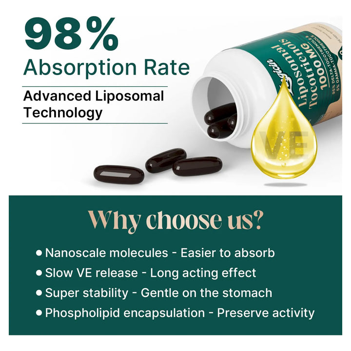 Aceite Liposomal De Vitamina E 1000 Mg Tocotrienoles Delta Y - Imagen 3