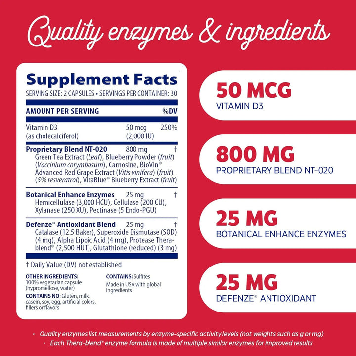 Apoyo Enzimático Antioxidante Salud Cerebral Celular 60 Cáps - Imagen 3