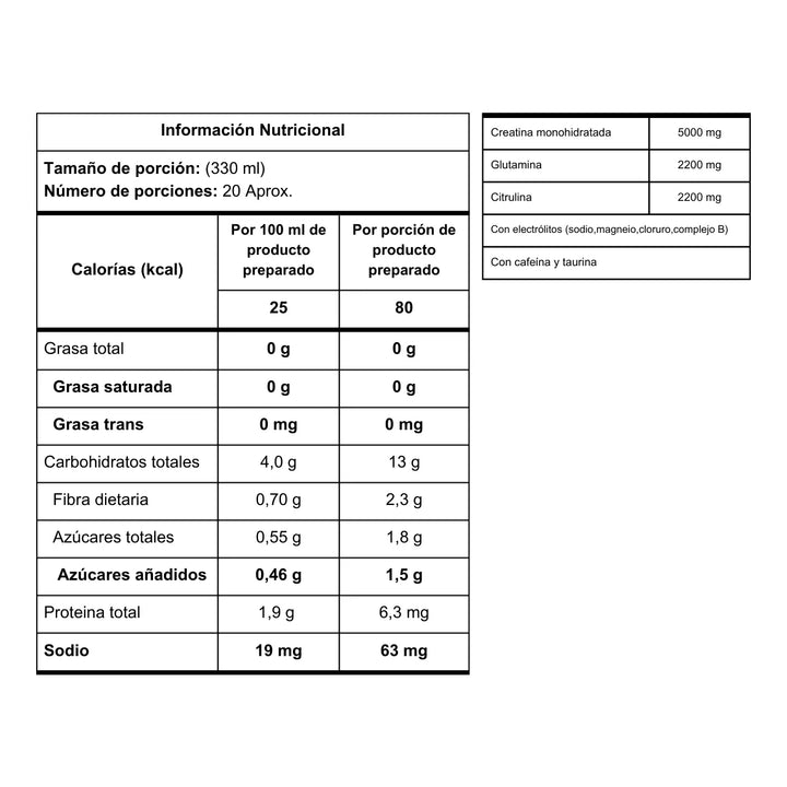 Max Crea 1 Lb Frutos Rojos - Imagen 2