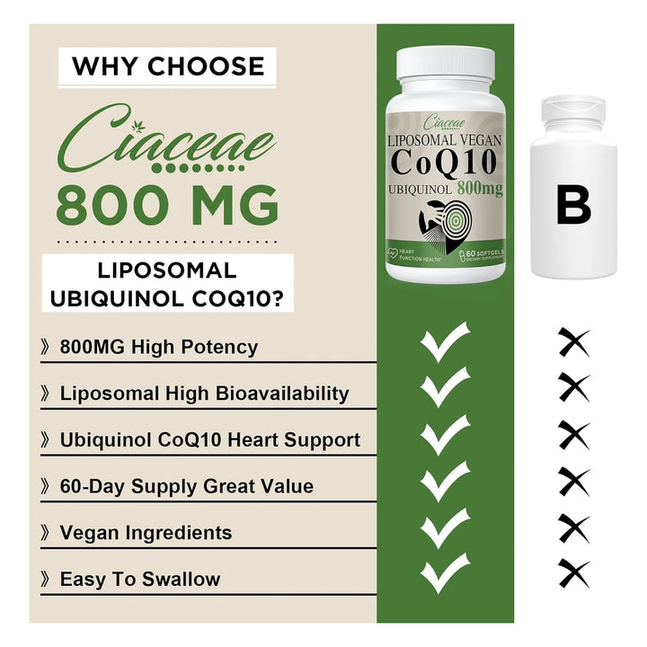 Liposomal Coq10 800 Mg Ubiquinol Softgel Absorción Máxima An - Imagen 3