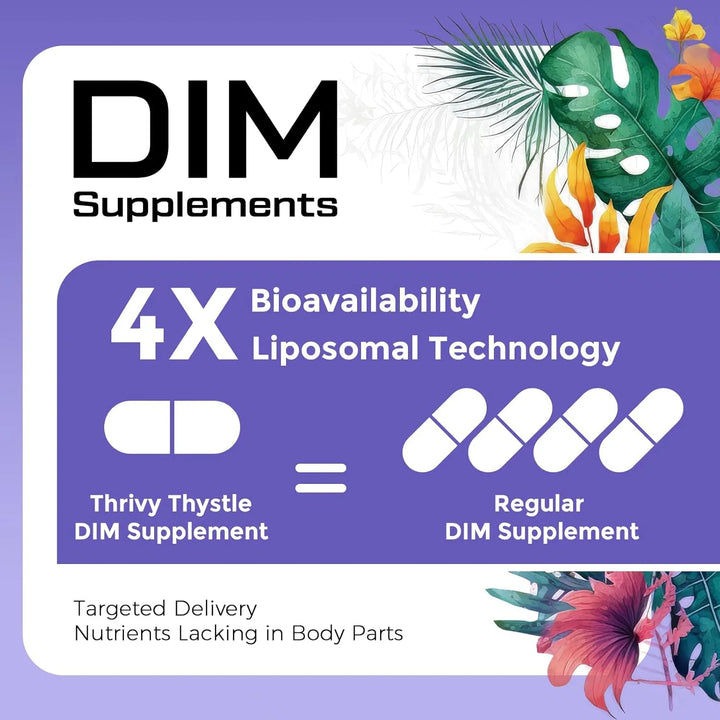 Dim Liposomal 1500 Mg Para Mujeres Con Vitamina E Onagra Coh - Imagen 4