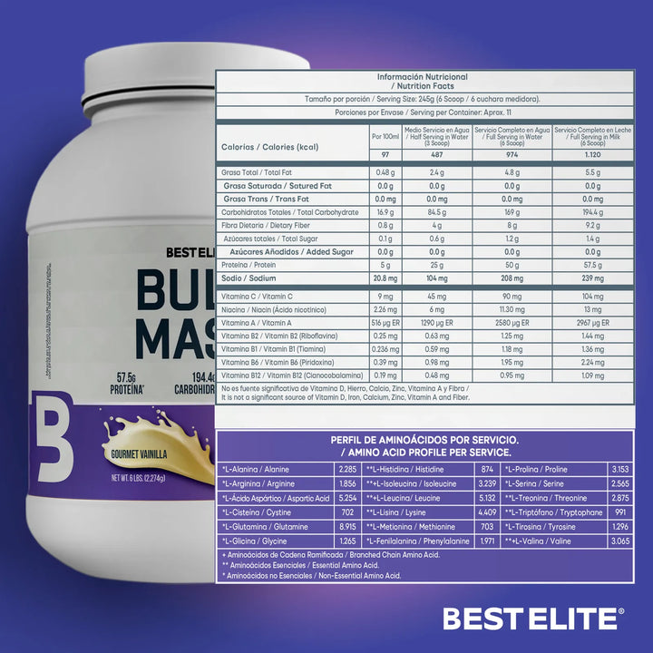 Proteina Hipercarolina Bulk Mass 6 Libras 6lb 6 Lb De Best Elite Mega Gainer Pro Smart Super - Imagen 2