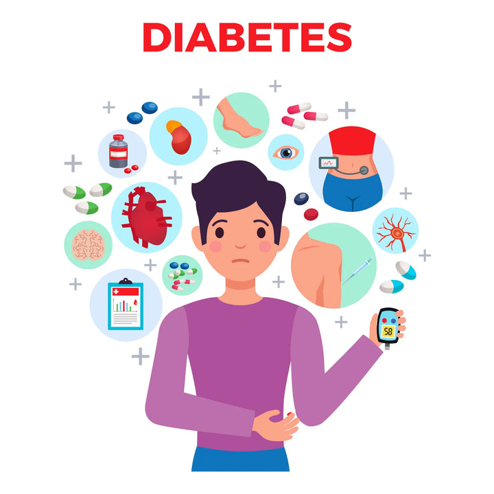 Dialux: Un Remedio Para La Diabetes Sin Sabor - Imagen 5