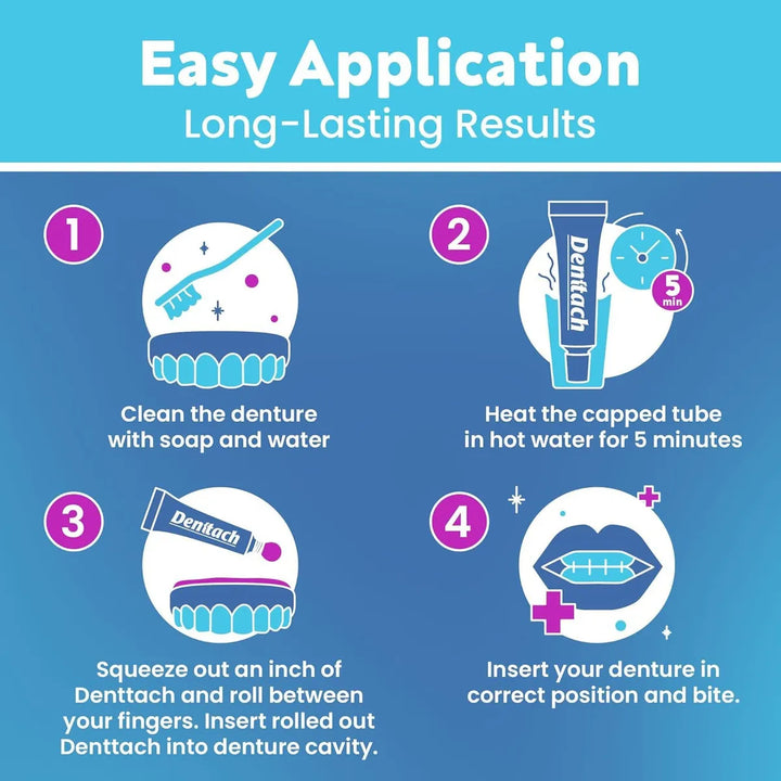 Adhesivo Termoplástico Para Dentaduras Postizas Cojín Relina - Imagen 2