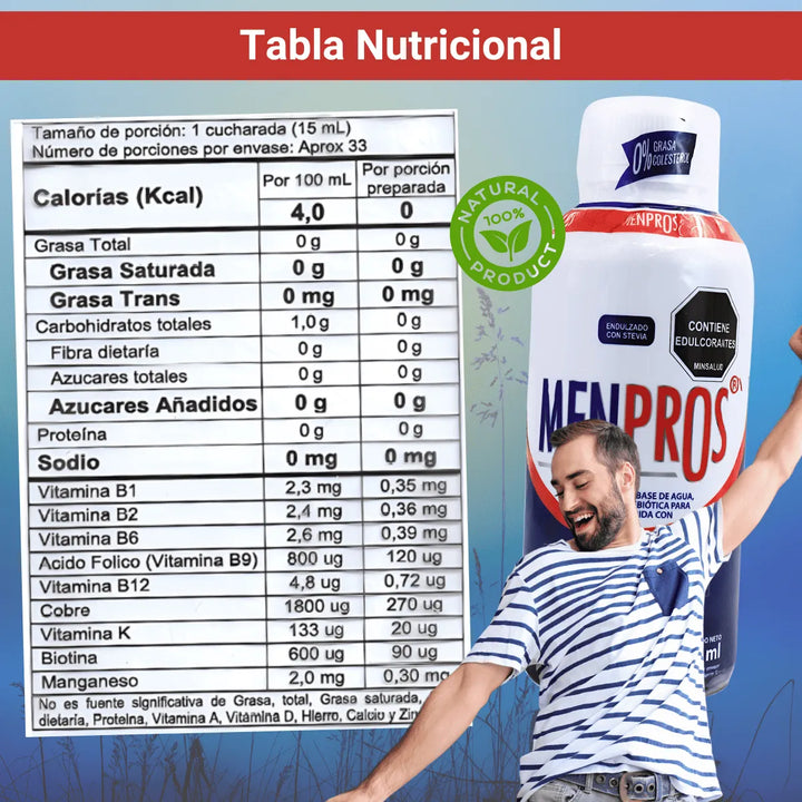 Medicament Prostata Inflamación Malta - Imagen 7