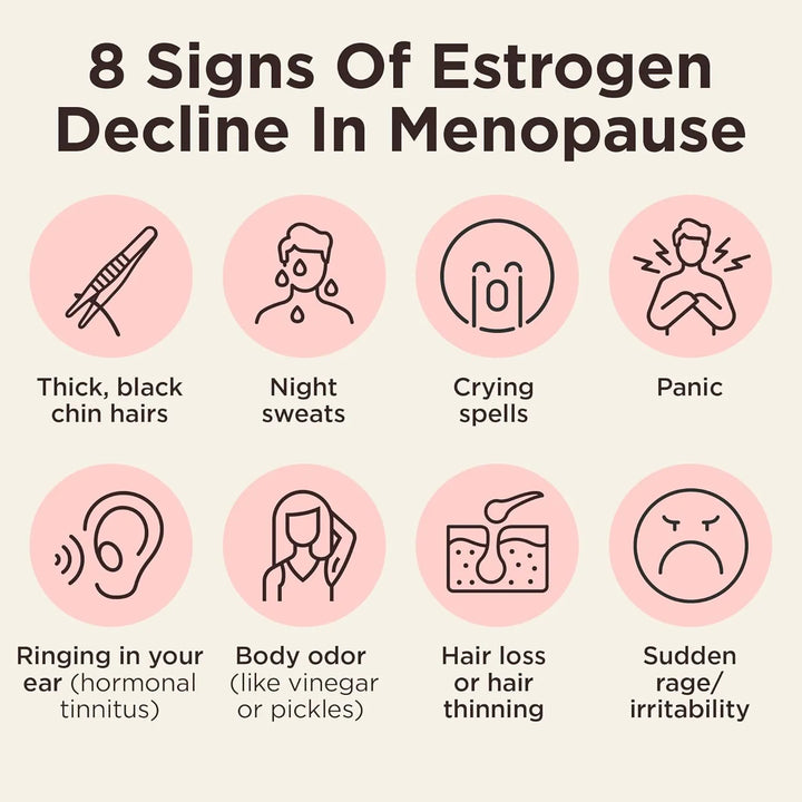 Apoyo Menopausia Alivio Equilibrio Hormonal Sofocos Sudores - Imagen 3