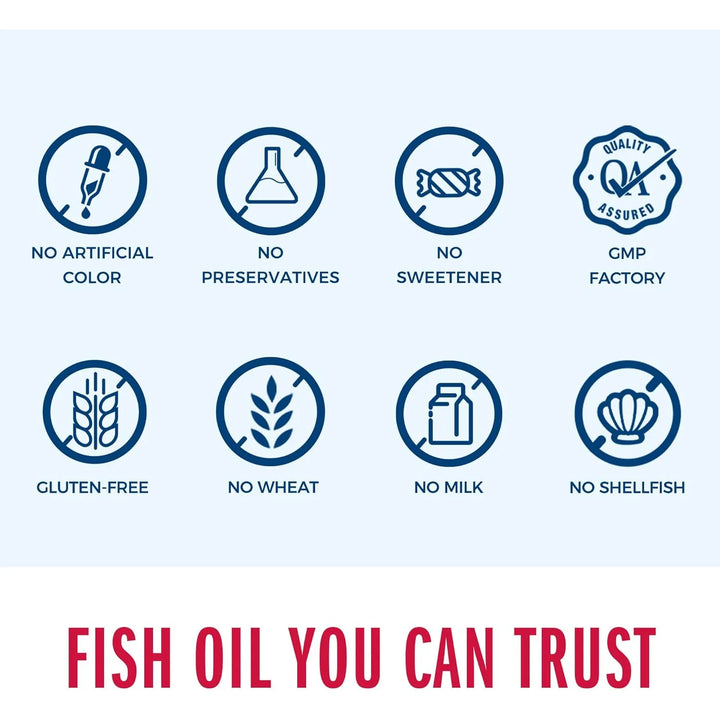 Aceite De Pescado Omega 3 Triple Fuerza 1360 Mg 950 Mg Ácido - Imagen 7