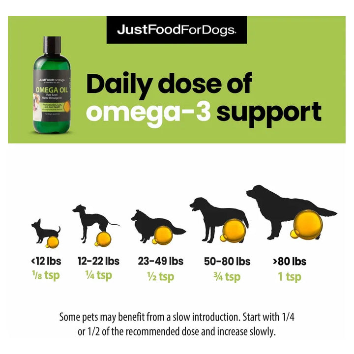 Aceite Omega Plus Para Perros Omega-3 Piel Y Pelaje Salud Ar - Imagen 6