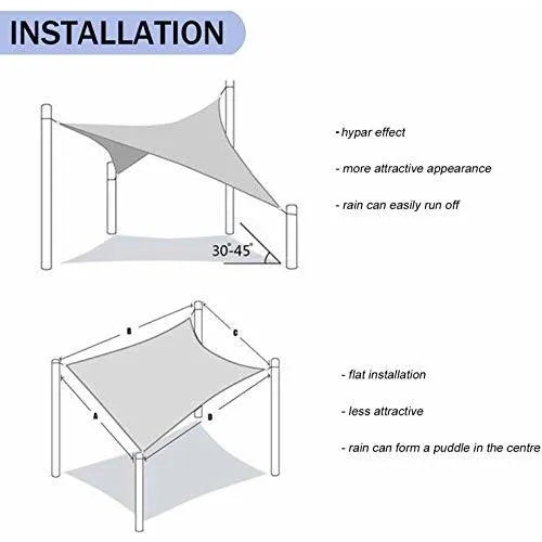 Toldo De Vela Parasol Cubierta Proteccion UV Diseño Transpirable - almacenspeedway