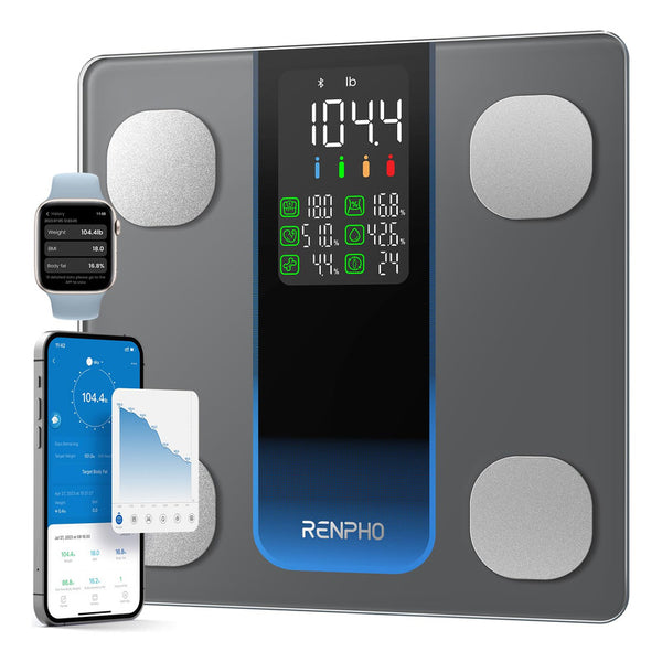 Báscula Inteligente Renpho Elis 2xl Con Pantalla Ampliada Para Mejorar Tu Salud